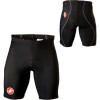 Castelli Nero Classic Shorts 