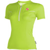 Subito Short Sleeve Women's Jersey