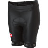 Premiata Women's Shorts