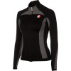 Brillante Women's Long Sleeve Jersey