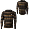 DAKINE Throttle Crew Top - Men's