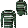 DAKINE Throttle Crew Top - Men's