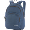 DAKINE Central Pack - 1600cu in