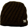 DC Copper Beanie