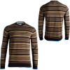DC Delta Sweater - Men's