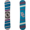 Focus Snowboard