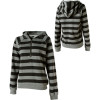 DC Thorton Pullover Hooded Sweatshirt - Women's