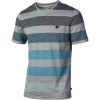 DC Rapport Crew - Men's