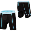 Descente Bliss Short - Women's