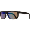 Dragon Wormser SE Sunglasses