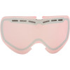 Electric EG1 Lens