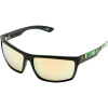 Electric Meter Sunglasses