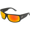 Module Sunglasses