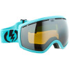 EG2 Goggle