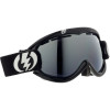 EG1s Goggle
