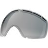 Electric EG2 Lens