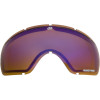 EG2.5 Lens