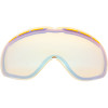 EG1s Lens