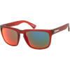 Knoxville Sunglasses