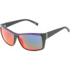 Electric Riff Raff Sunglasses