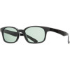 Knuckle Sunglasses
