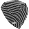 Striped Reservoir Beanie