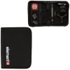 Element Survival Kit