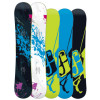 Forum Symbol Snowboard