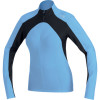 Gore Bike Wear Liquid Thermo Jersey - Long-Sleeve - Women's