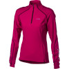 Contest Thermo Long Sleeve Women's Jersey