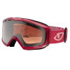 Signal Goggle