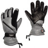 Hawkeye Glove