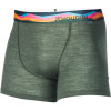 Airborn Boxer Brief - Men's