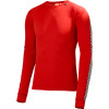 Dry Stripe Crew  - Men's