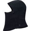 Balaclava