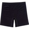 Balance Boxer Brief - Men's