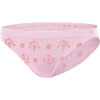 Everyday Bikini Underwear - Women's