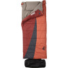 Eclipse Sleeping Bag: 30 Degree Synthetic