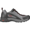 KEEN Powerline Shoe - Men's