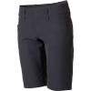 Lol Nile 2 Bermuda Short - Women's