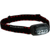 Mammut Lucido TR1 Headlamp DO NOT USE