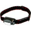 Mammut TR1 Headlamp Ambient Light Set