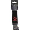 Cord POS
