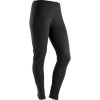 Marmot Wool Bottom - Women's