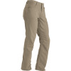 Matador Pant - Men's