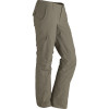 Sonia Pant - Women's