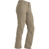 Marmot Matador Pant - Men's
