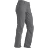 Matador Pant - Men's