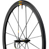 Mavic R-SYS SLR Clincher Wheelset