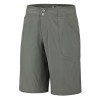 Mountain Hardwear Petra Short - Women's